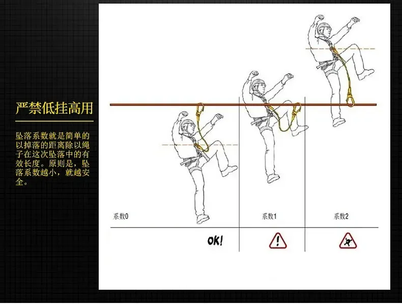 Outdoor High-altitude Work Anti-fall Safety Rope Double Hook with Buffer Bag Elastic Rope Set Electrician Protection Rope